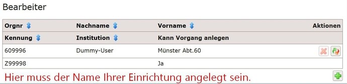Screenshot PerSEH Übersicht Bearbeitungsrechte Personenebene